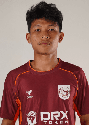 SHOLAKHUL FIKRIL MU’ADDOM